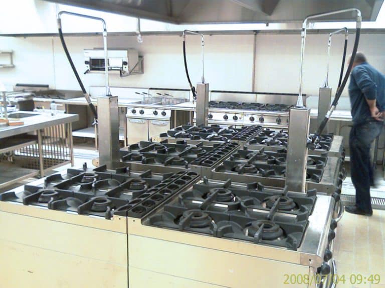 Ryde TAFE